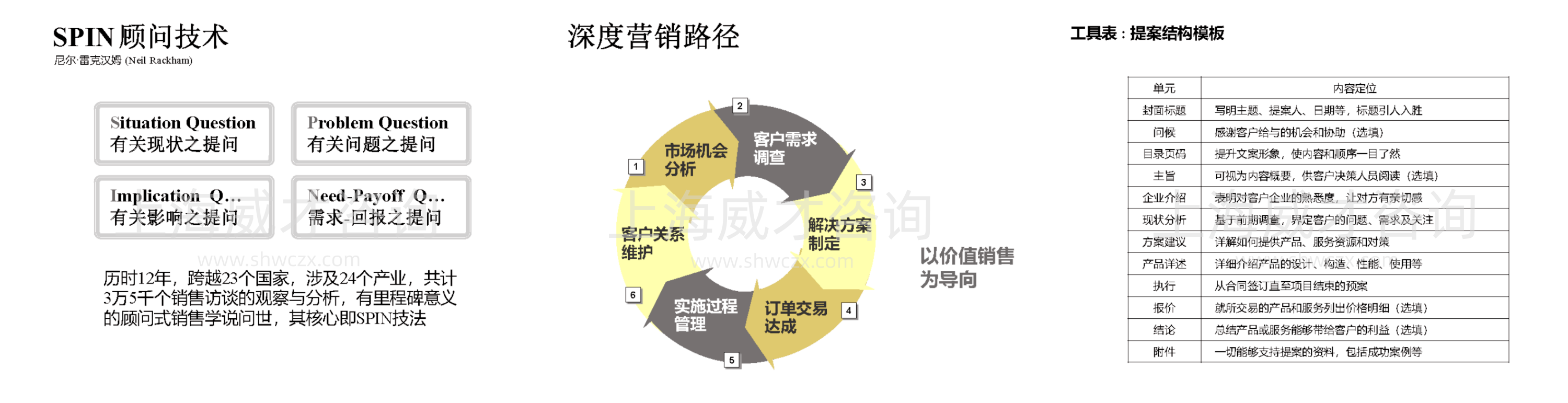 1677641367441469.png 重點內(nèi)容.png