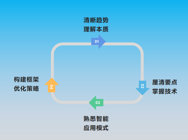 1716773181136390.png 圖片1.png