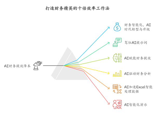 1739348870845299.png 圖片1.png