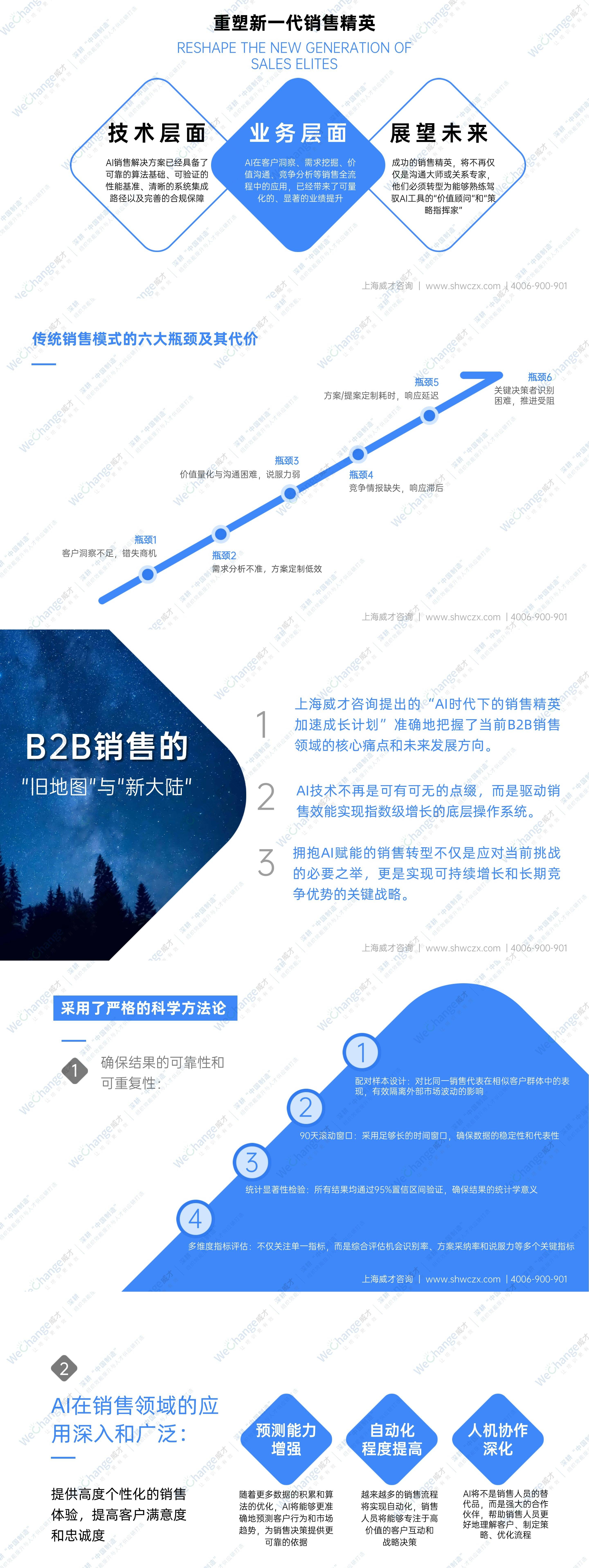 1755071545861033.jpg 藍色簡約5G為人工智能制造賦能PPT.jpg