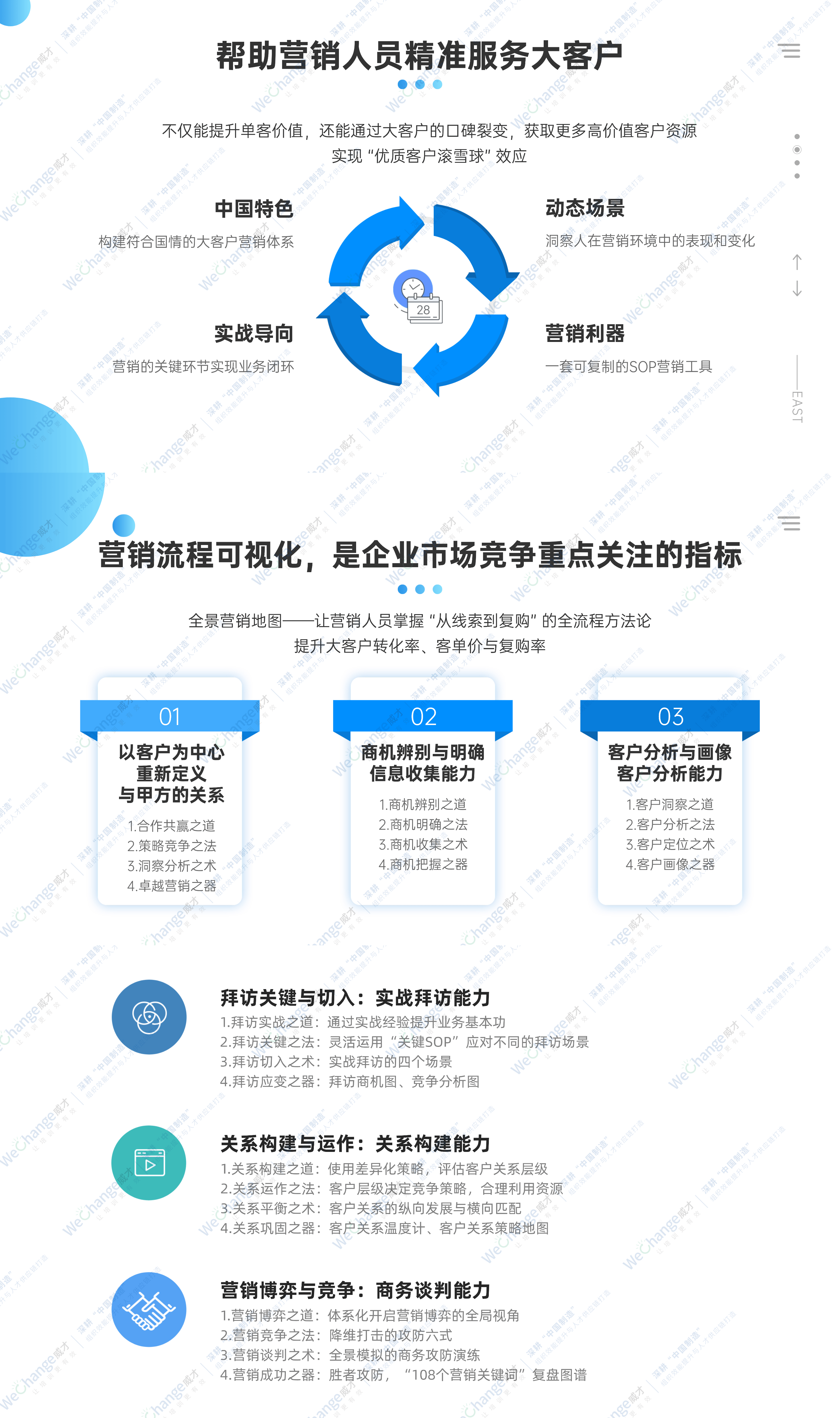 1764050239514005.png 年中總結(jié)工作匯報藍(lán)色清透商務(wù)感PPT套裝AIGC.png