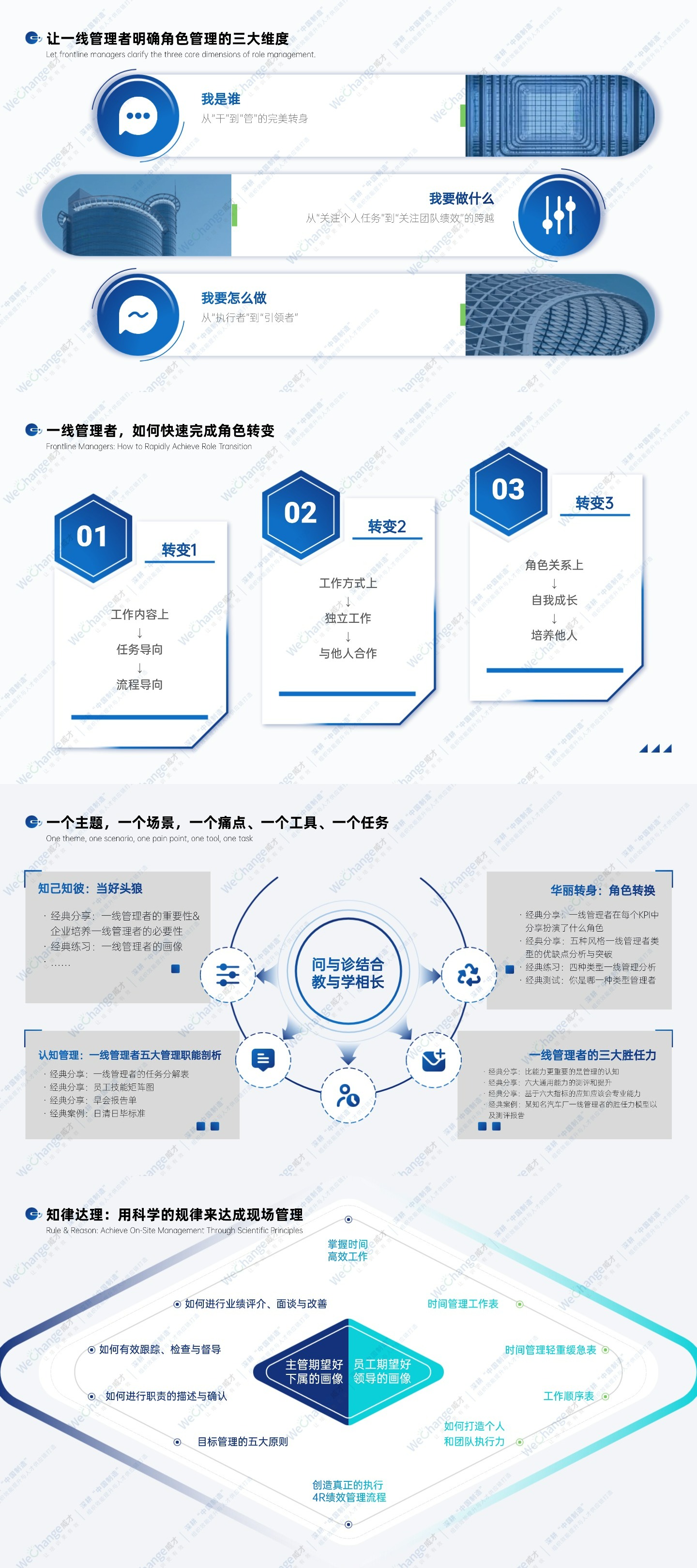 1764916902512733.jpg 藍白簡約畢業(yè)答辯PPT套裝.jpg