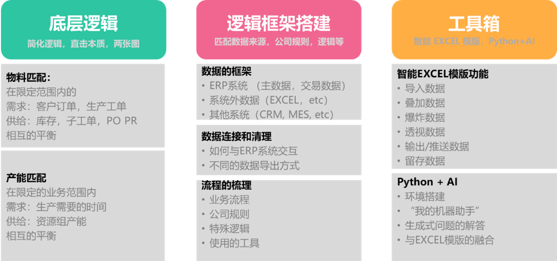 1769667263822308.png 圖片1.png